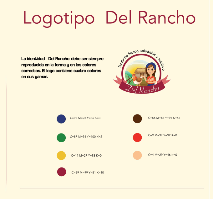 Cliente-ods